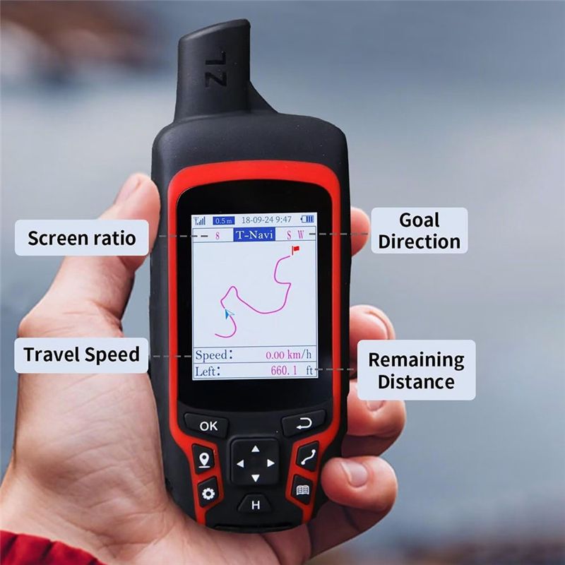 ABZZ-GPS für Wanderungen, Hand – Outdoor Camping Rugs Bewertung und Preis